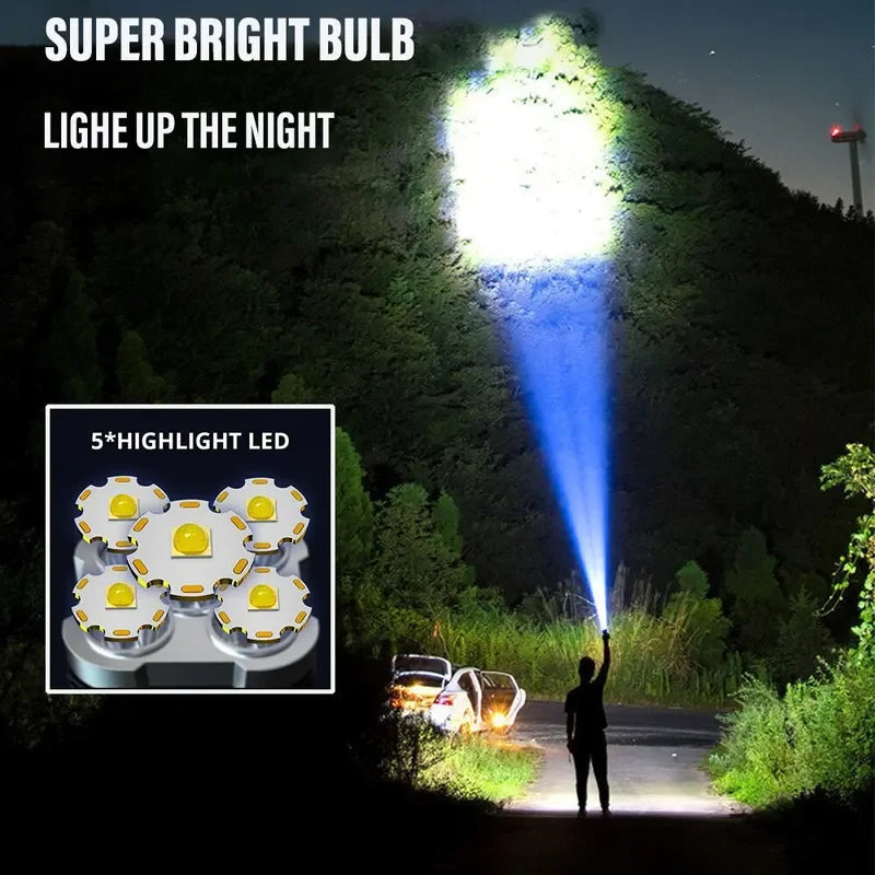 High Power LED Flashlight