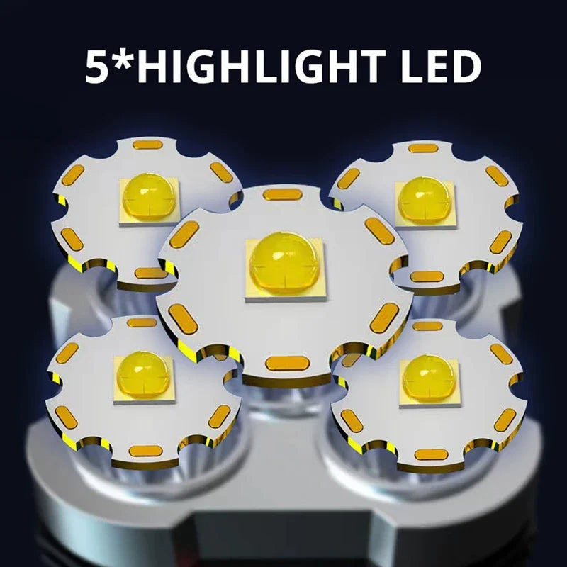 High Power LED Flashlight